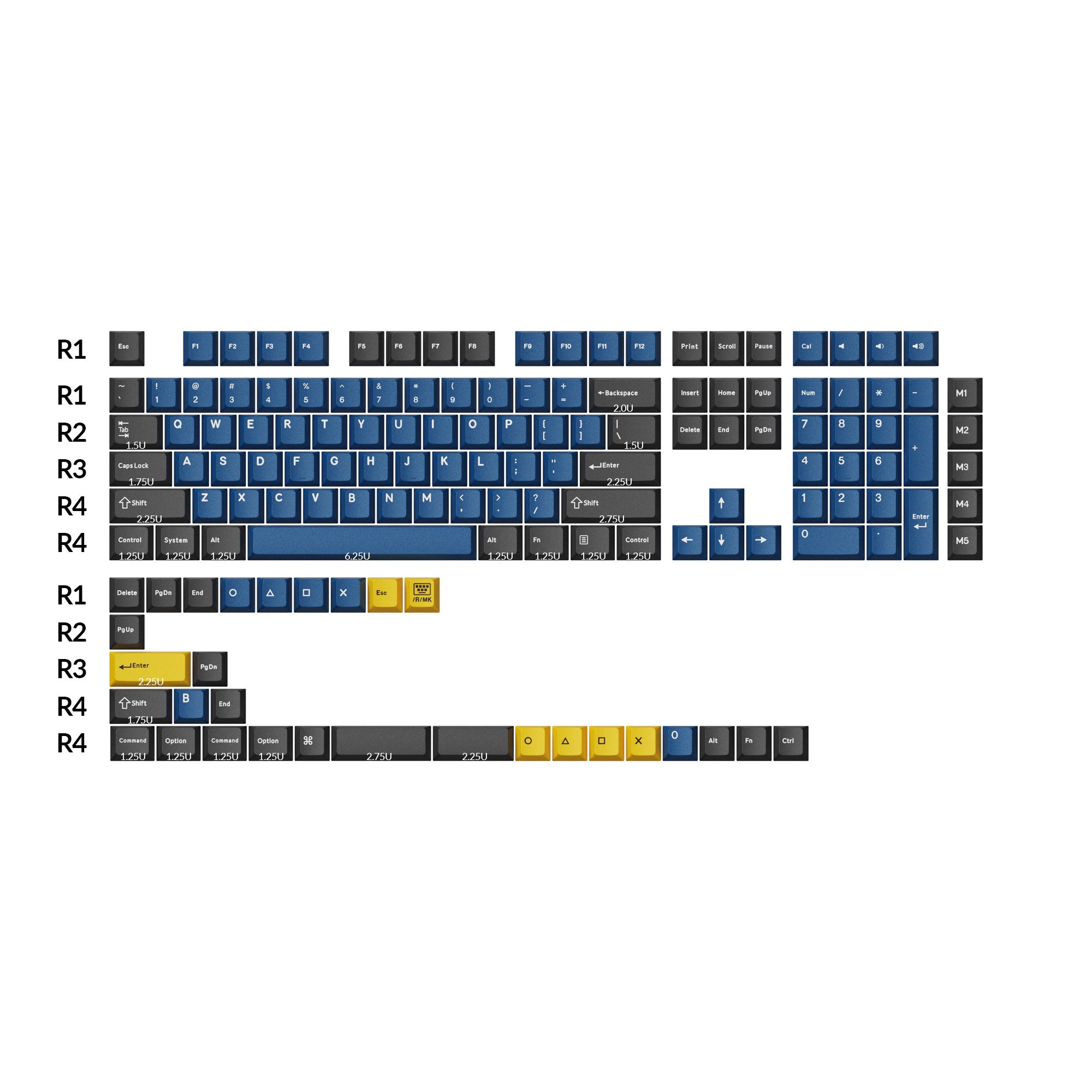 Cherry Profile Double-Shot PBT Full Set Keycaps - Dolch Red. Gray White Mint. Blue Black Yellow - Image 4